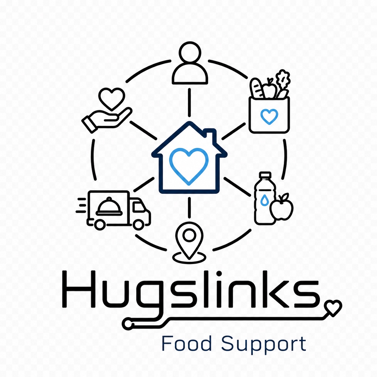 Food Support